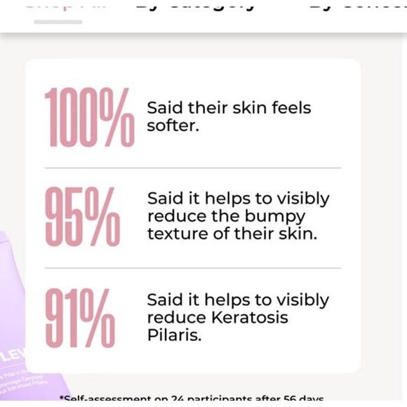 Maelys Get Level Keratosis Pilaris Body Scrub 5.0 FL. oz. - Picture 6 of 6